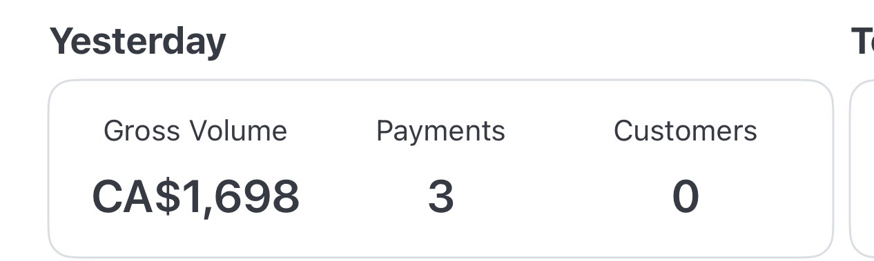Stripe dashboard showing CA$1,698 gross volume from 3 payments