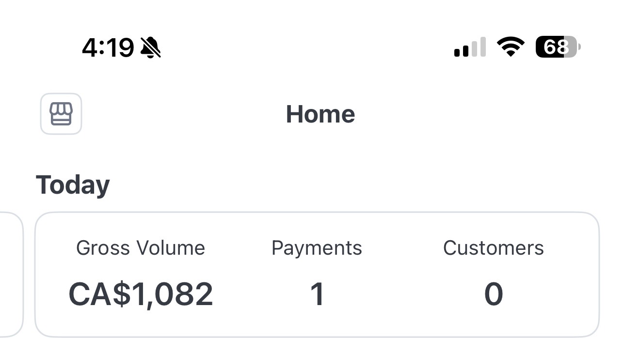 Stripe dashboard showing CA$1,082 gross volume today